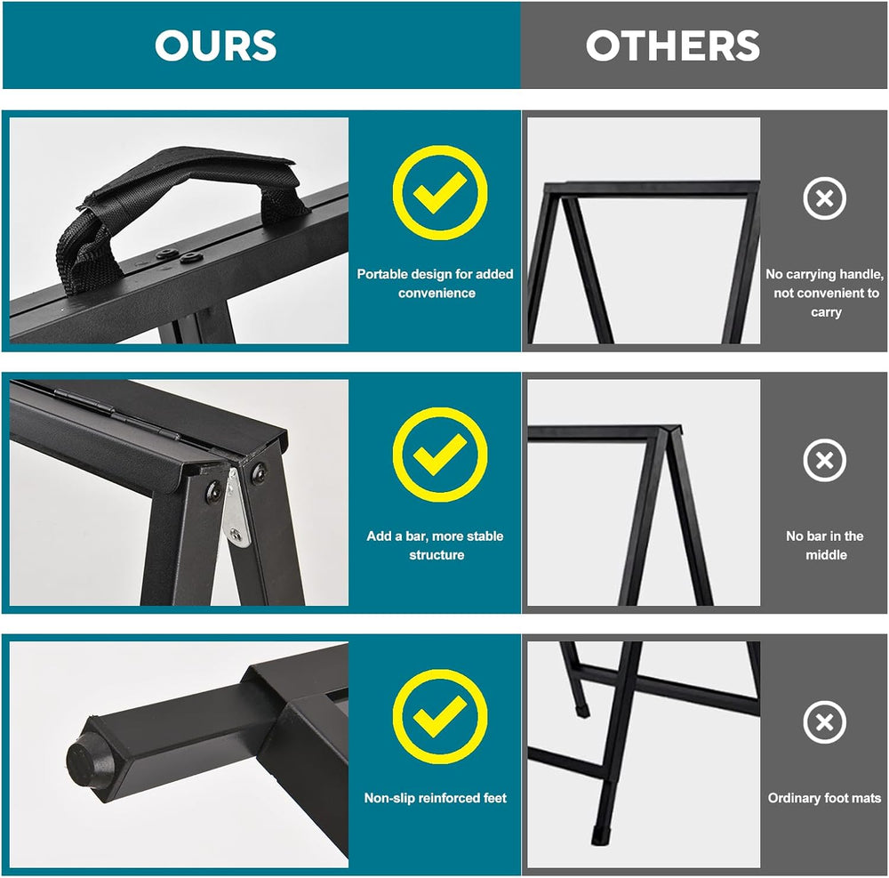 USCNC A-Frame Sign 24×36 Inch, Indoor & Outdoor Compatible (1PACK)