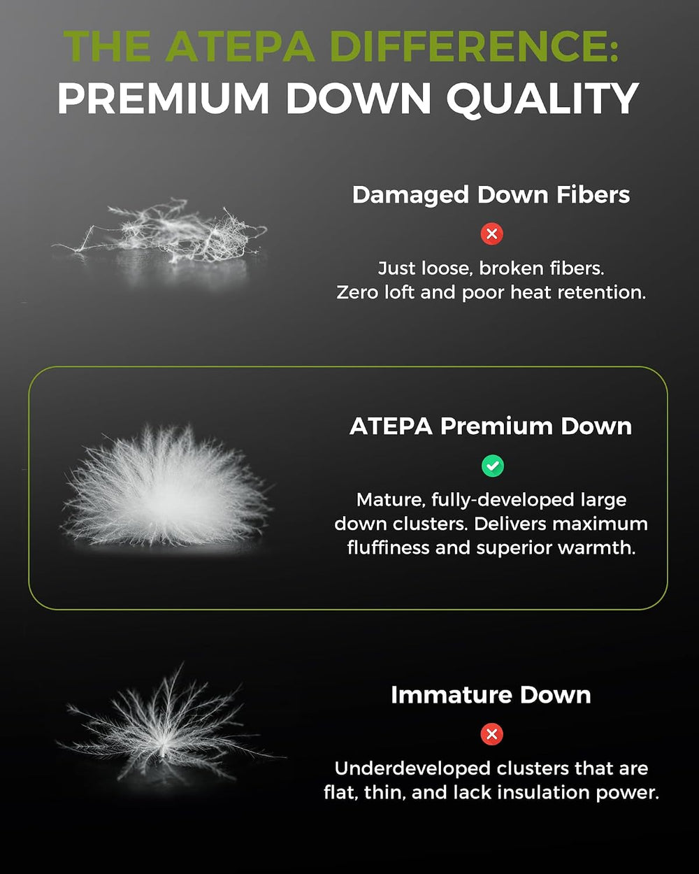 ATEPA Down Sleeping Bag for Adults, Hybrid, 3 Season, Lightweight