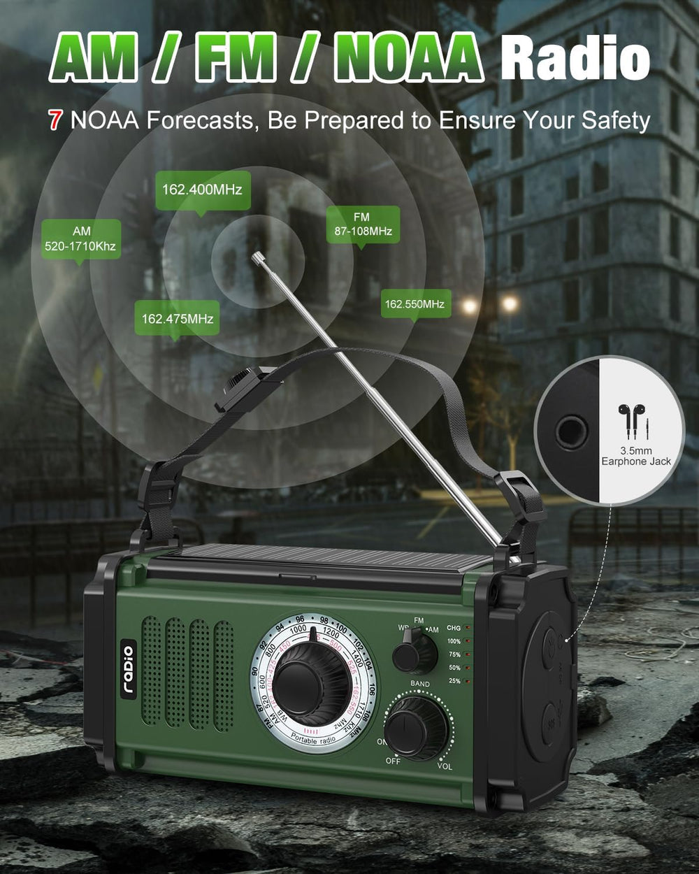 10000mAh/37000mWh Emergency Radio, Solar Radio, Hand Crank Radio, NOAA AM FM ...