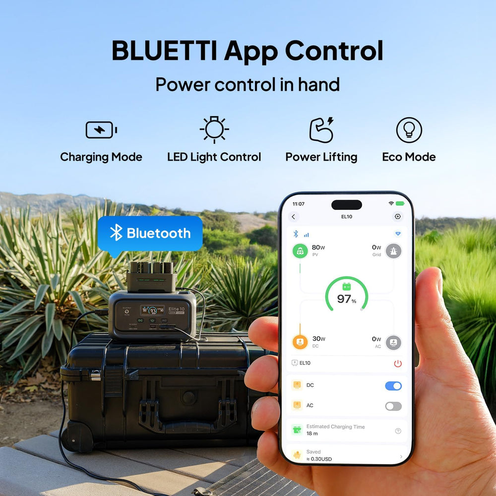 BLUETTI Elite 10 Mini Portable Power Station, 128Wh 200W Solar Generator