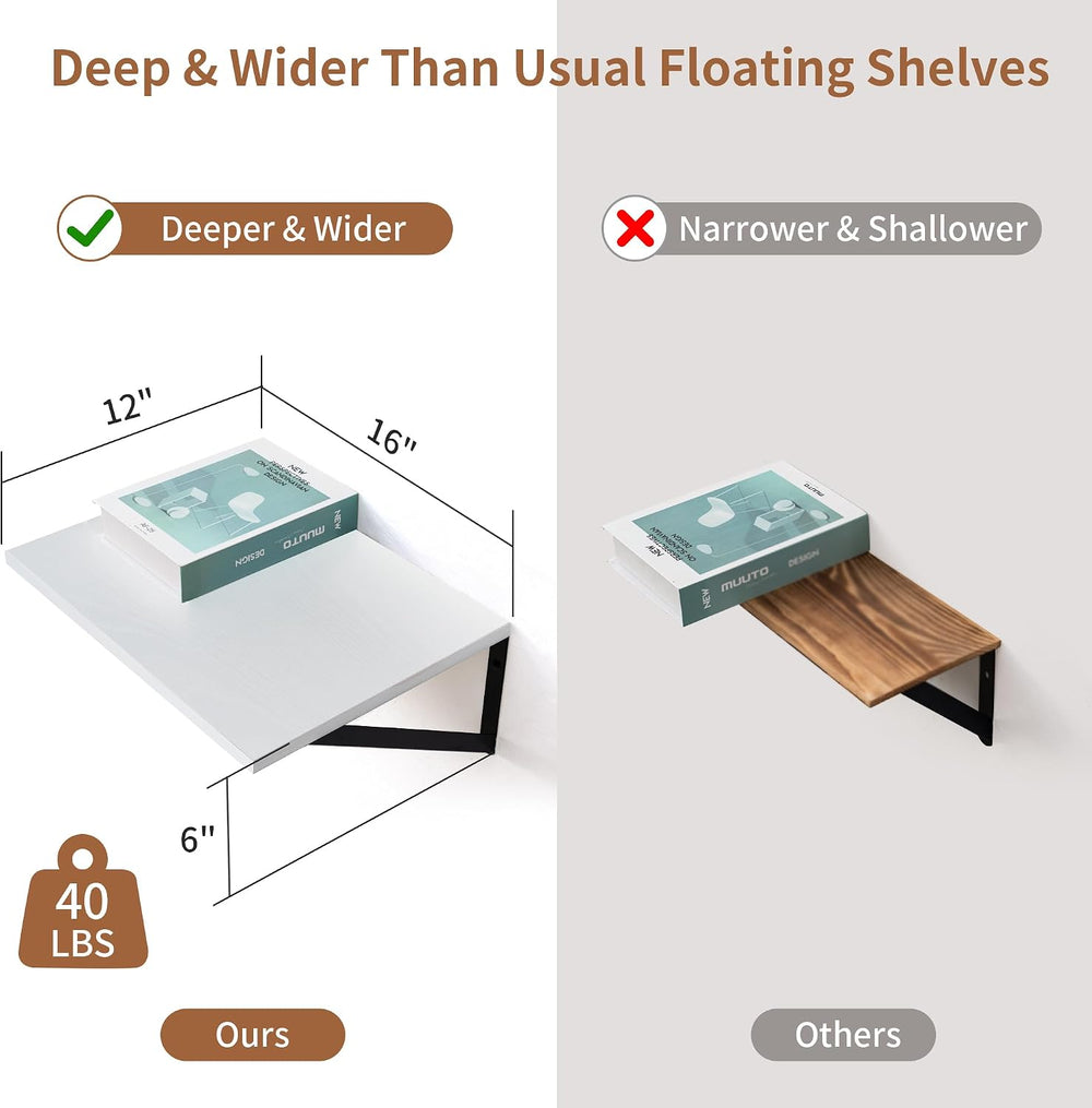 Axeman Deep Floating Shelves - 16 Inch Wide x 12 Inch Deep White Wall Shelves...