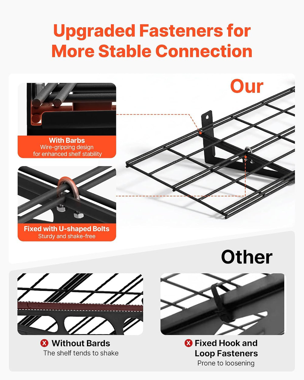 VEVOR 2-Pack Heavy Duty Garage Wall Shelving, 1 x 6 ft Steel Wall Mounted She...
