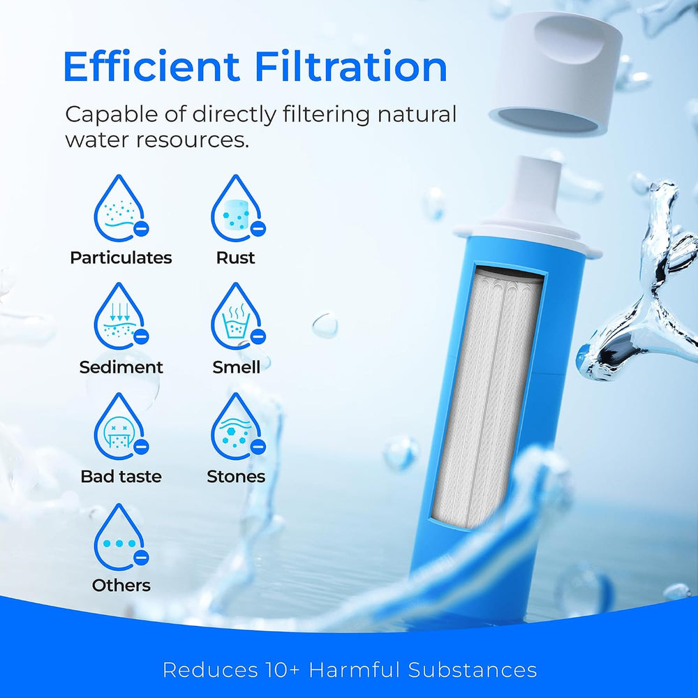 Waterdrop Portable Water Filter Straw, Camping Water Filter