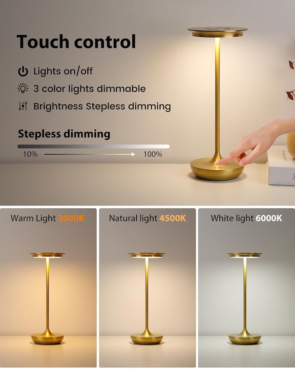 LED Cordless Table Lamp 5000mAh Battery Rechargeable Table Light