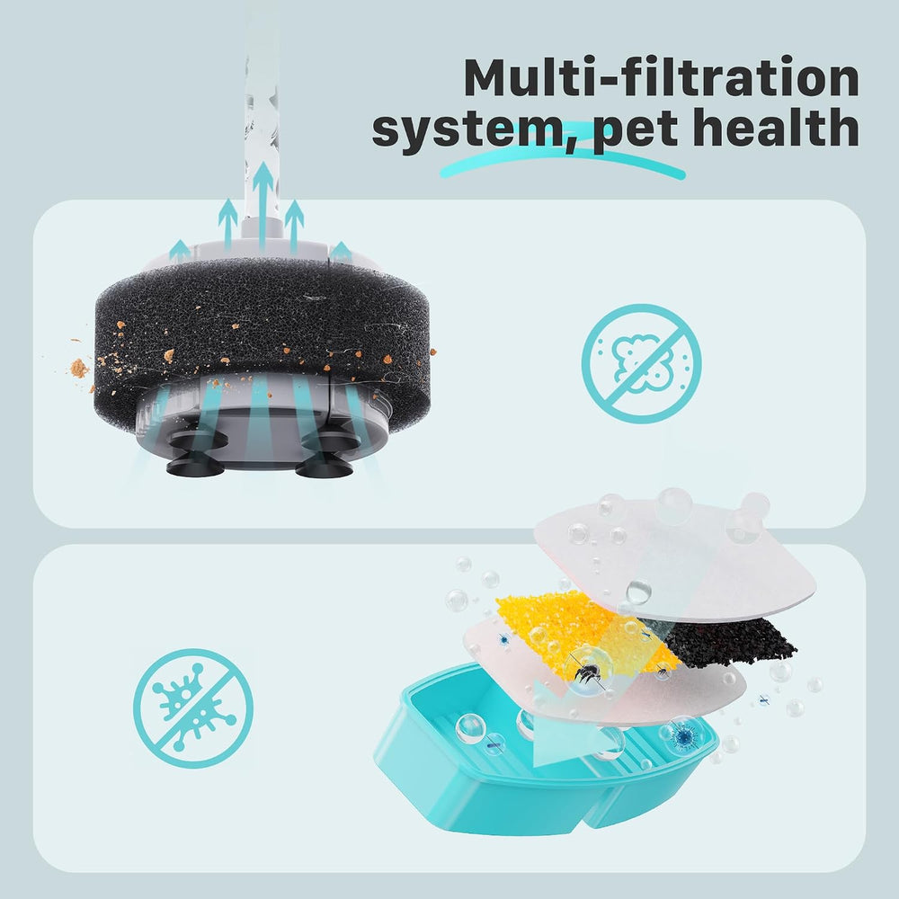 FOFNON Cat Fountain Replacement Filters: 24 Pet Fountain Filter for FOFNON Ca...