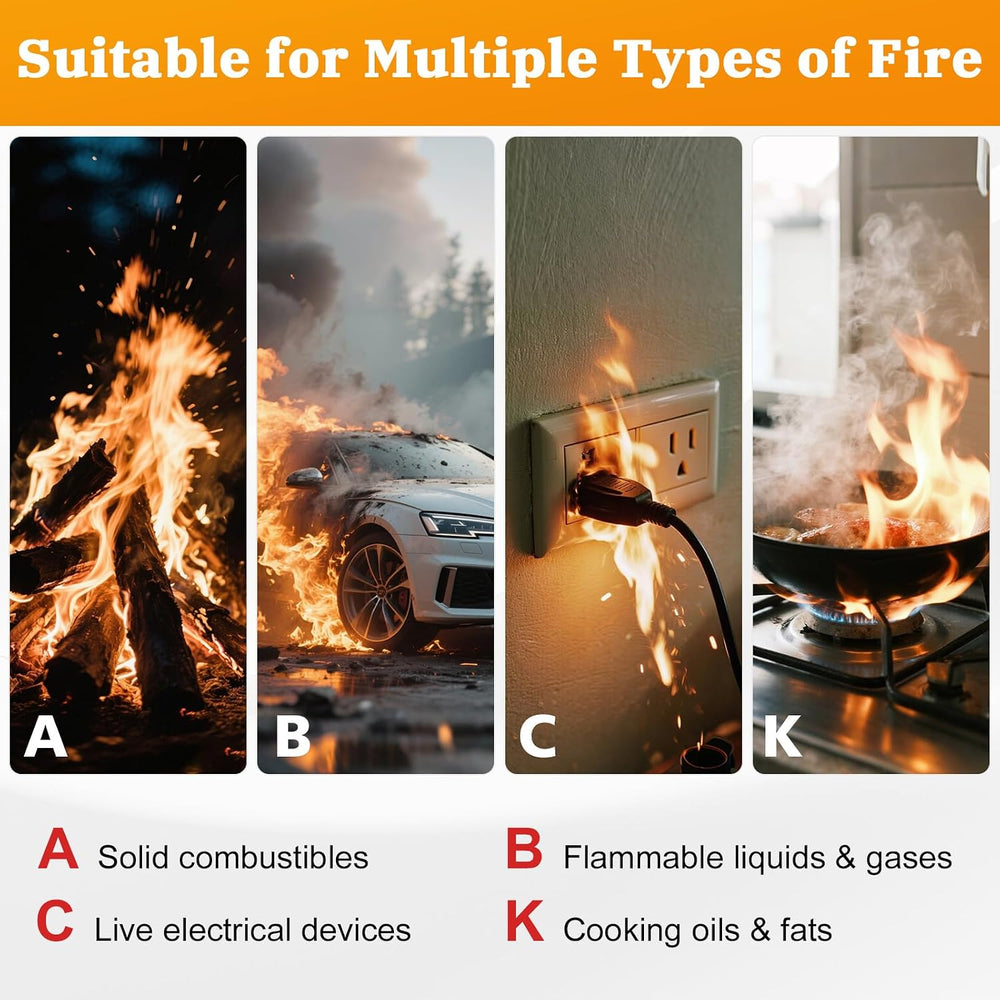 Portable Small Fire Extinguisher for Home and Car (600ML, 2Pack)