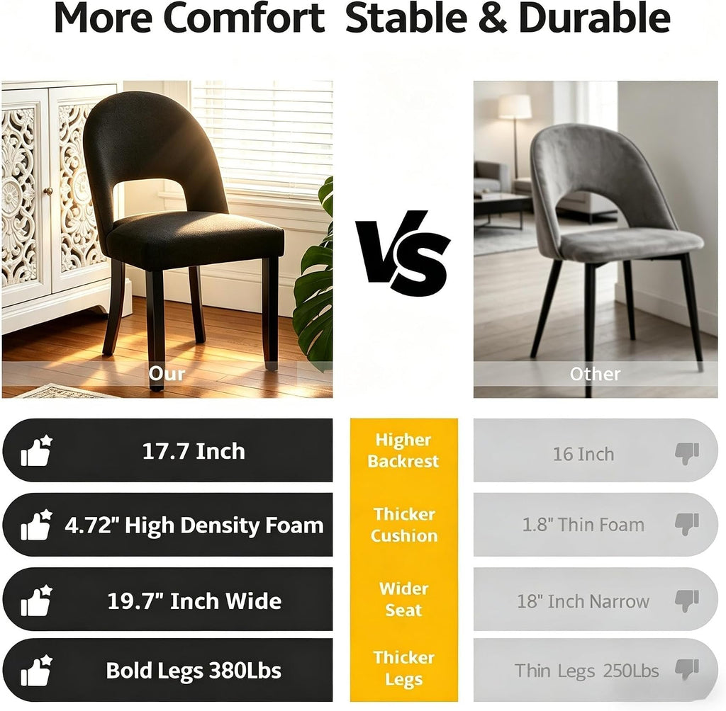 dining chairs set of 4, upholstered kitchen &, close-up detail