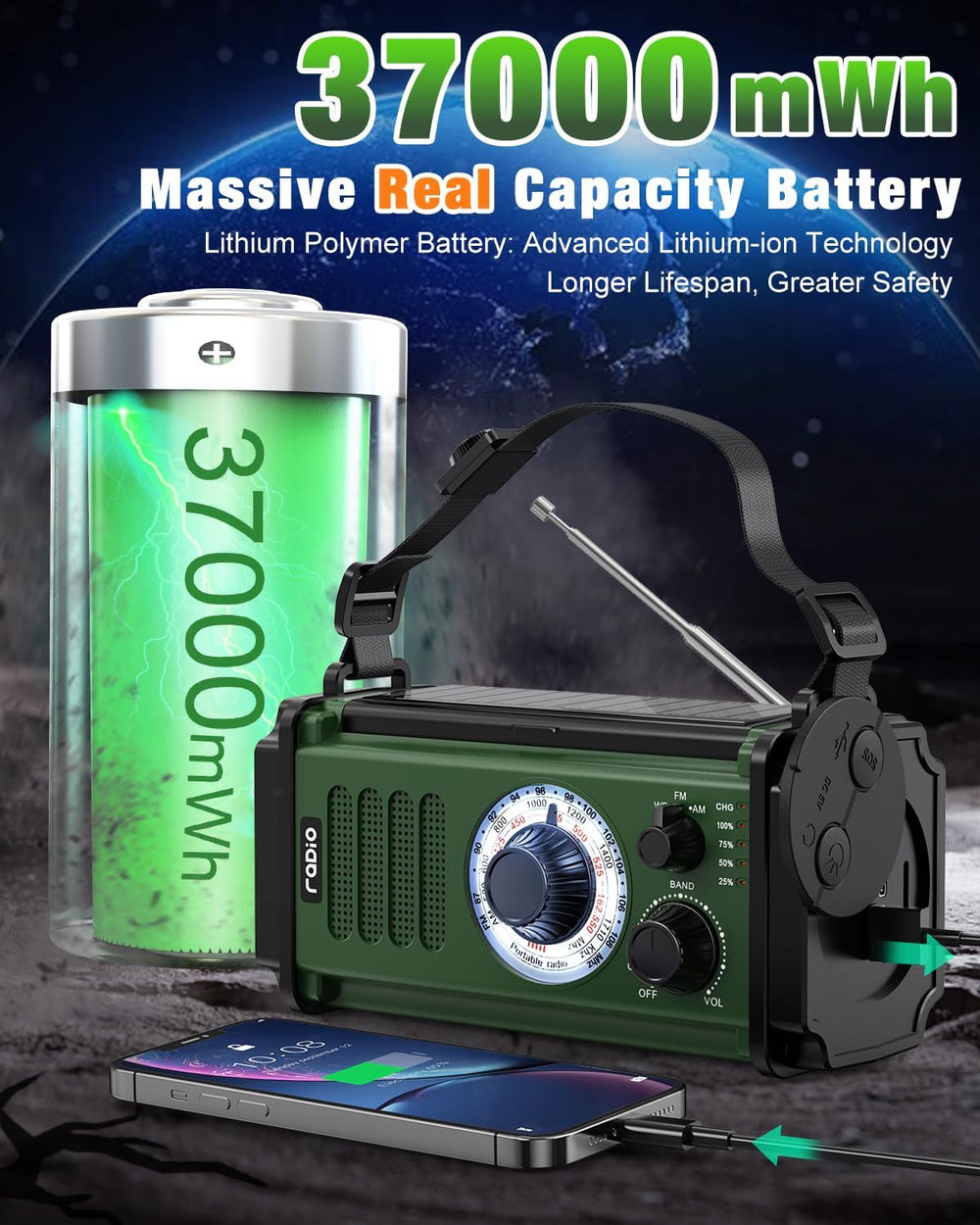 10000mAh/37000mWh Emergency Radio, Solar Radio, Hand Crank Radio, NOAA AM FM ...