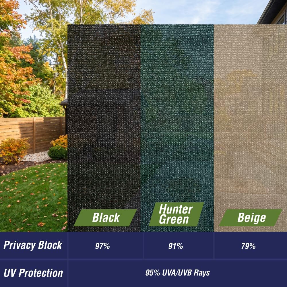 RUGGED RHINO Fence Privacy Screen 180 GSM Heavy Duty Mesh, 6x50 FT Green