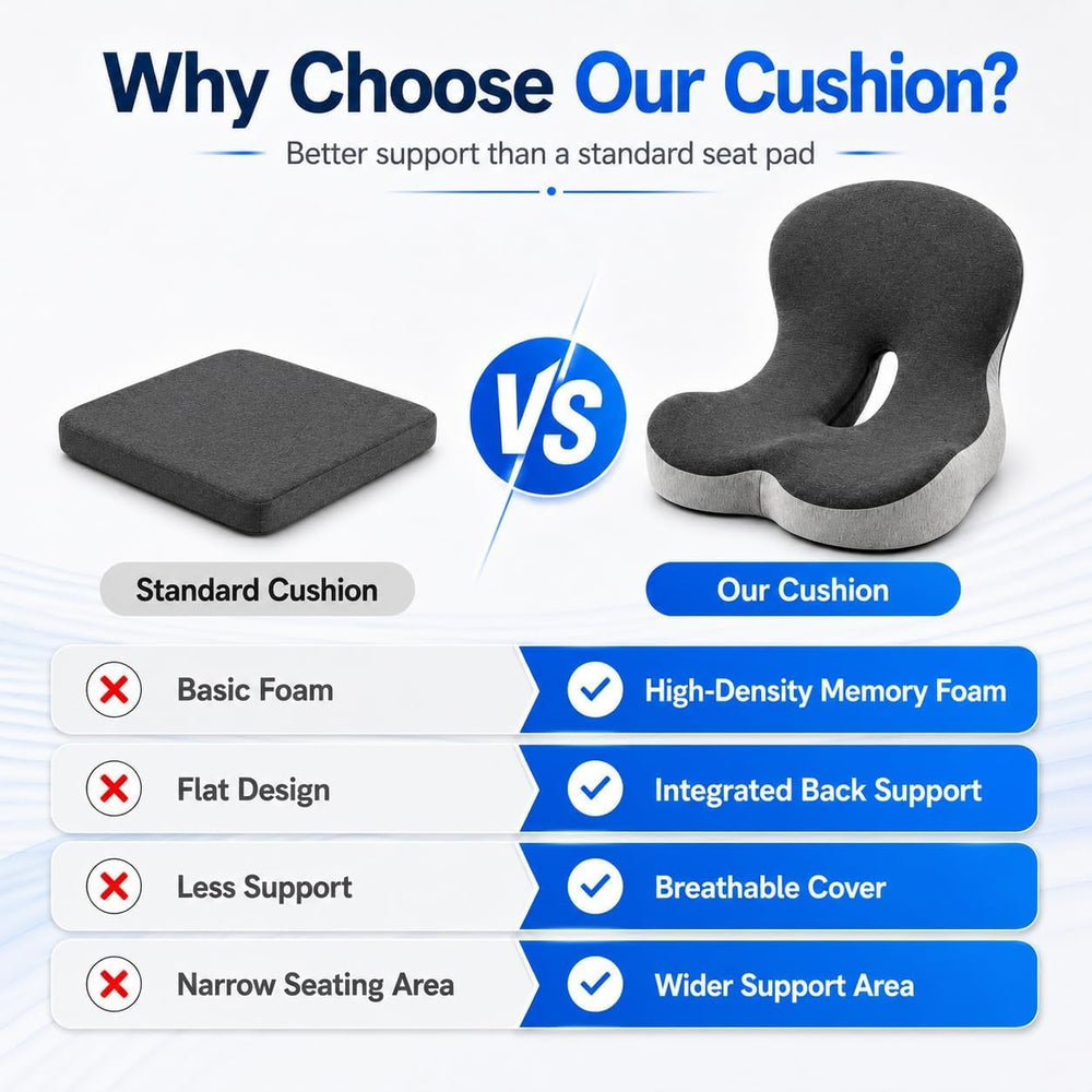 Memory Foam Seat Cushion with Lumbar Support for Office Chair and Car