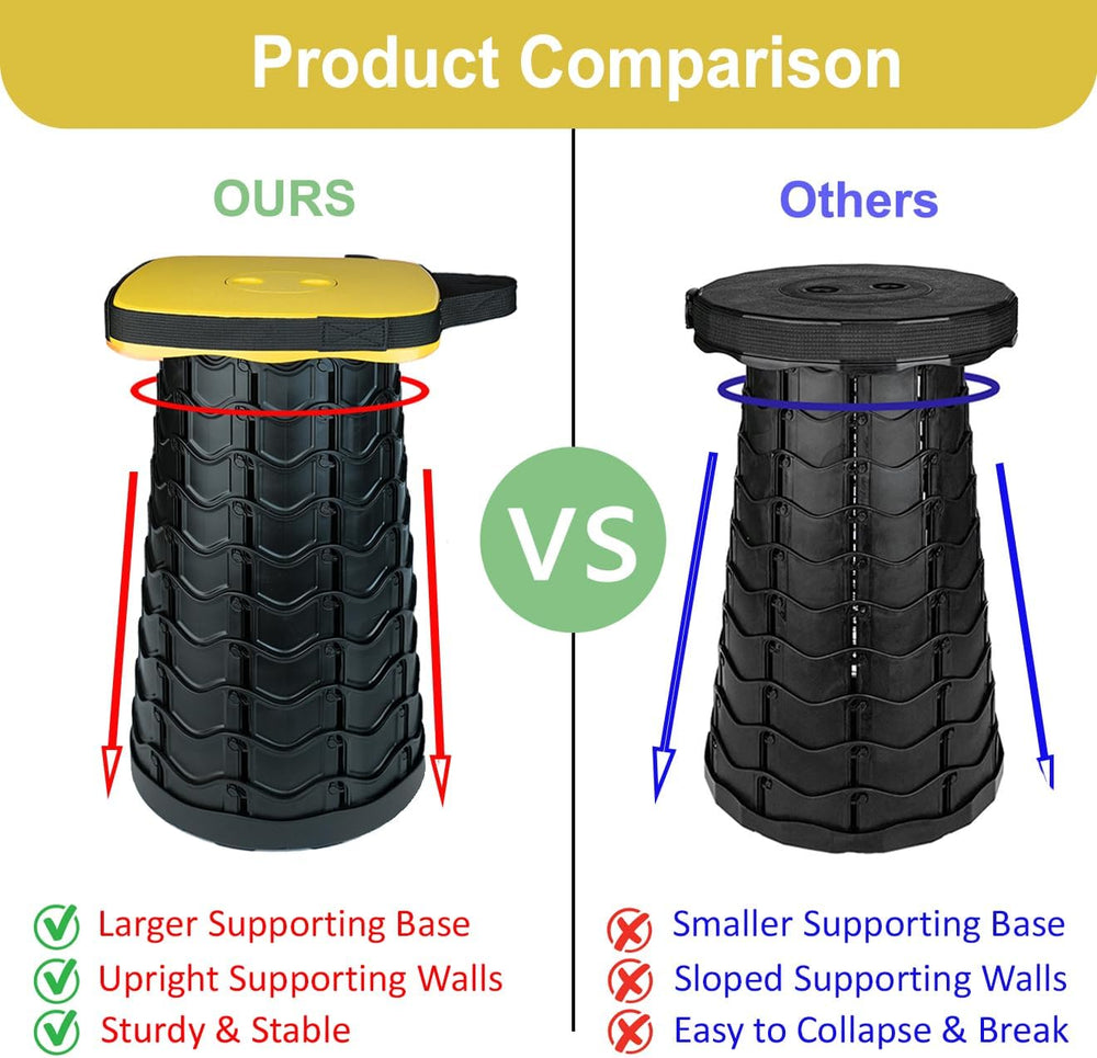 Outward Gear Upgraded Folding Stool Collapsible Portable Chairs Sturdy Heavy ...