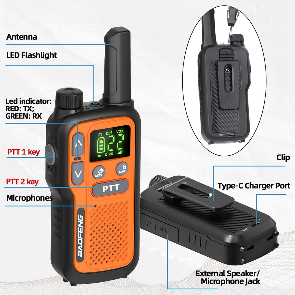 Walkie Talkies Long Range for Adults,Rechargeable Walkie Talkies FRS NOAA Fam...