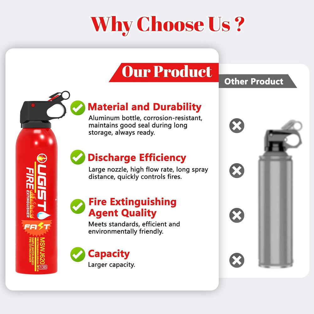 Fire Extinguisher Spray for Vehicle & Home 620ml 2 Count, Car Fire Extinq...