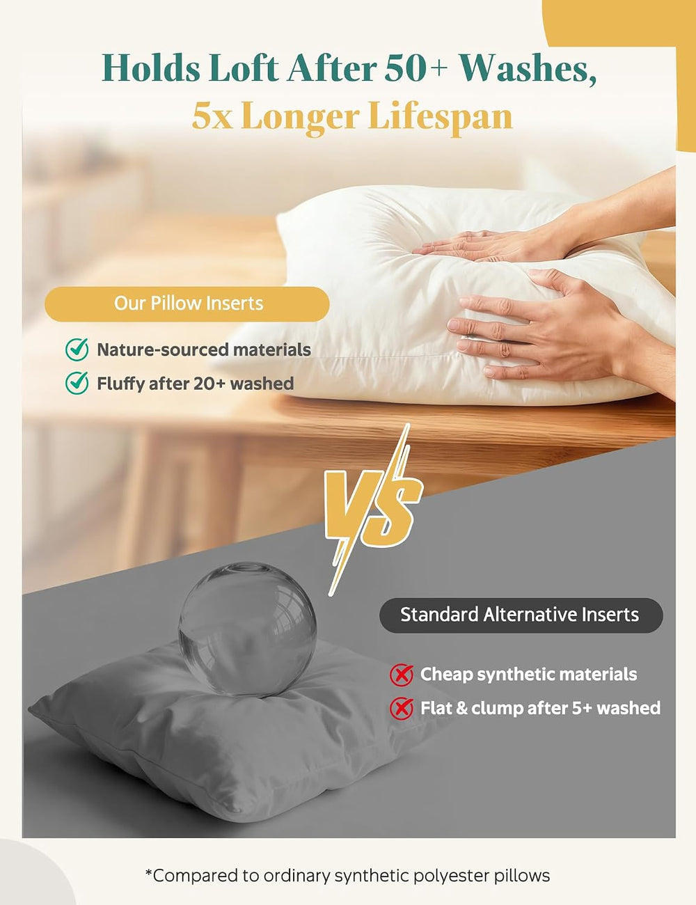 APSMILE Goose Feather Down Lumbar Throw Pillow Inserts 12x20 Inch, Set of 2