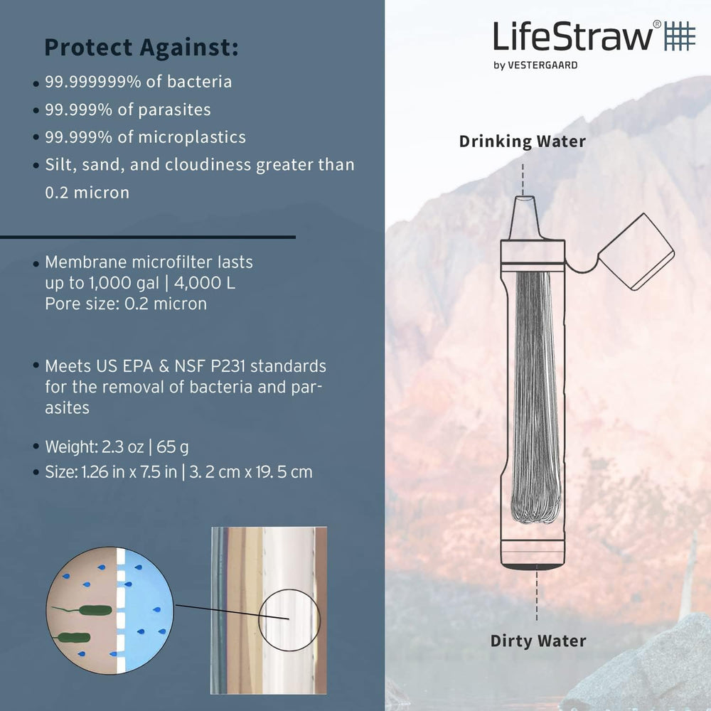 LifeStraw Peak Series Personal Water Filter for Hiking, Camping, Travel, and ...