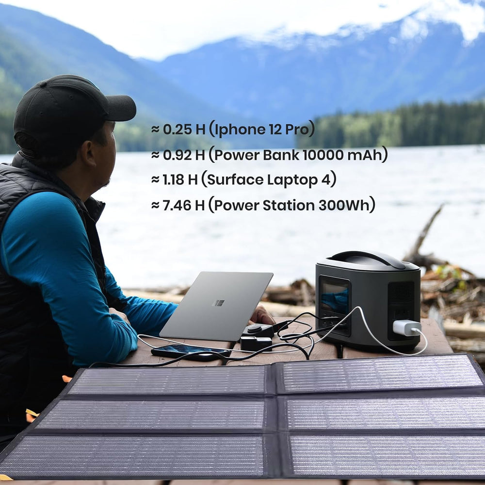 [Upgraded] FlexSolar 60W Portable Solar Panels Chargers IP65 Waterproof