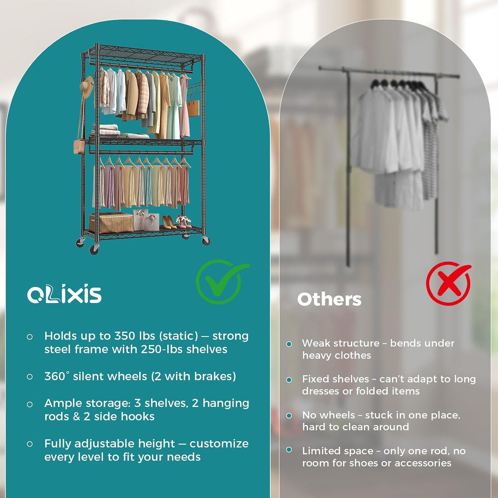 OLIXIS Rolling Clothes Rack, Heavy Duty Garment Rack, 47.2 IN, Black