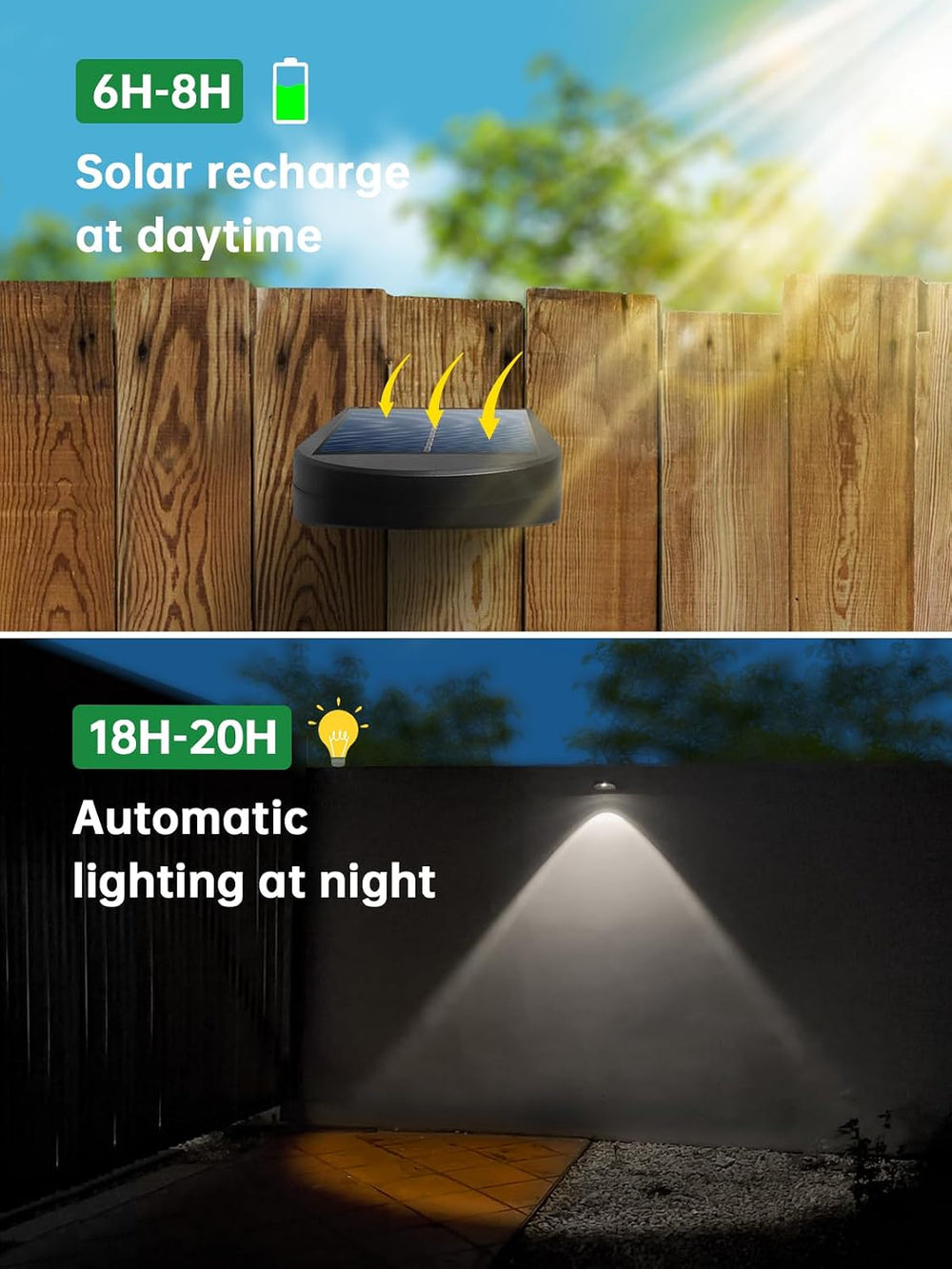 Solar Lights Downlight Outdoor Sconce for Mailbox, Sign, House Number, Wall