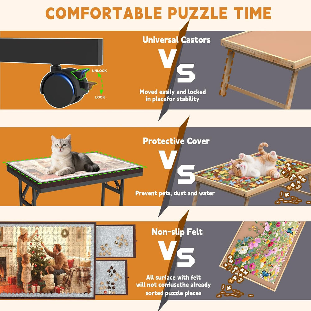 Folding Jigsaw Puzzle Table 1500 Pcs with 5 Angles, Drawers, Cover, Wheels