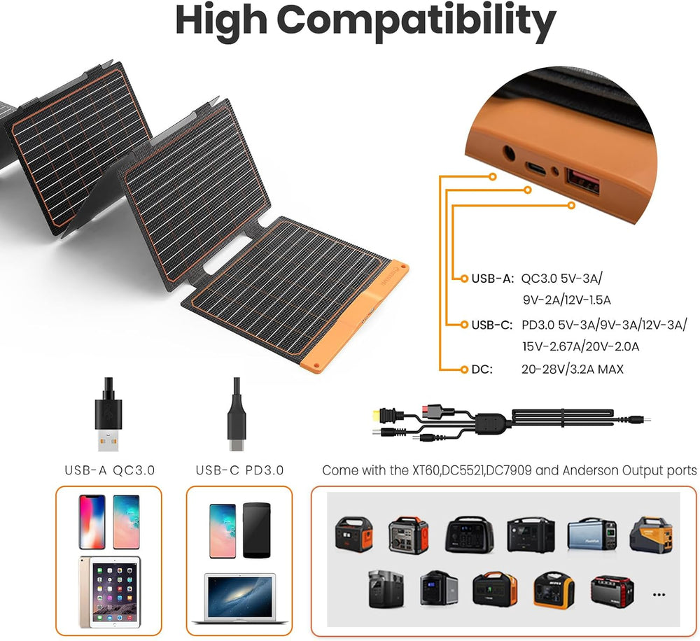 FlexSolar 60W Foldable Portable Solar Panel Charger IP67 Waterproof