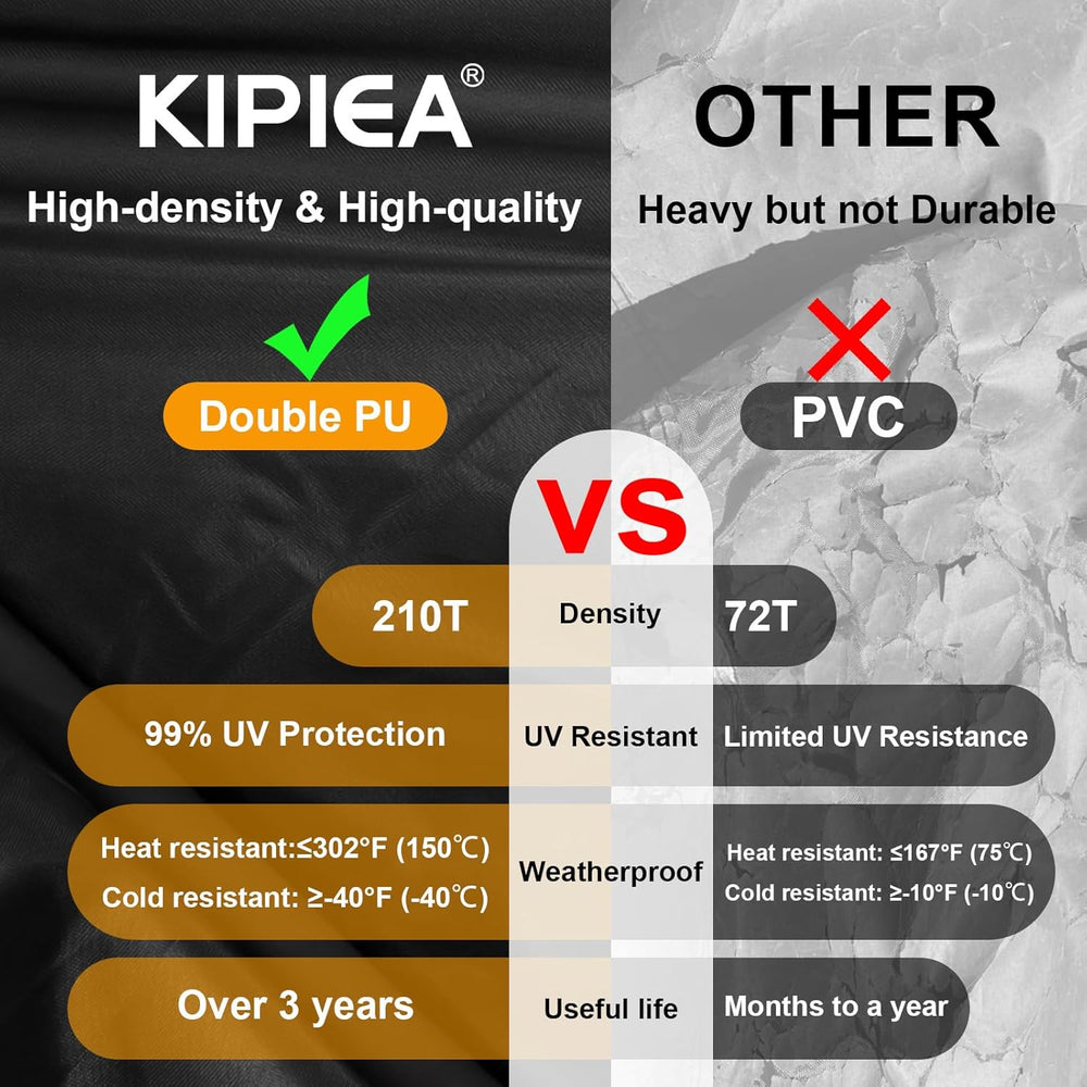 Kipiea Waterproof Patio Lounge Chair Covers for Outdoor Furniture, Heavy Duty...
