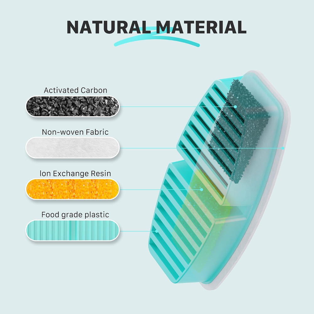 FOFNON Cat Fountain Replacement Filters: 24 Pet Fountain Filter for FOFNON Ca...