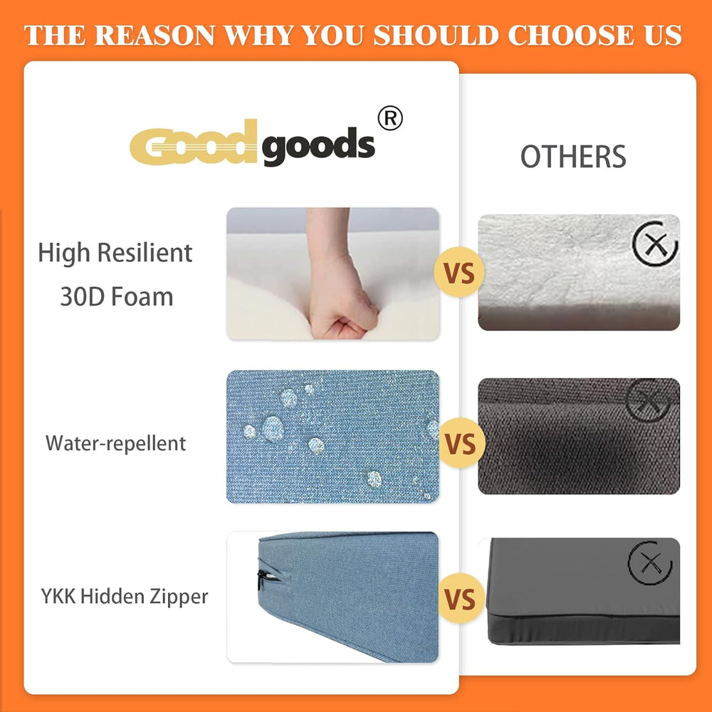 Goodgoods 22x24 Outdoor Deep Seat Cushions 2-Pack, 35D Foam, Light Blue