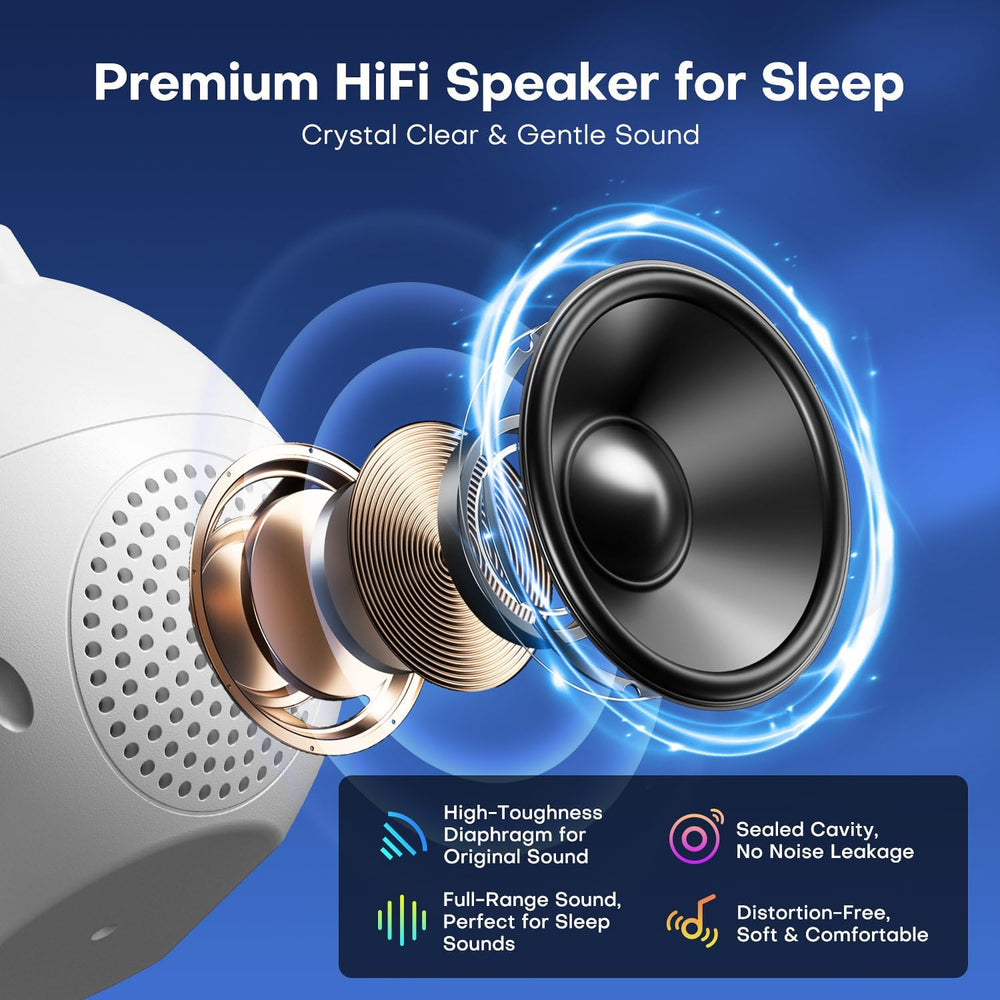 Sound Machine Light Projector, 30 Sleep Sounds for Adult, Bluetooth Speaker