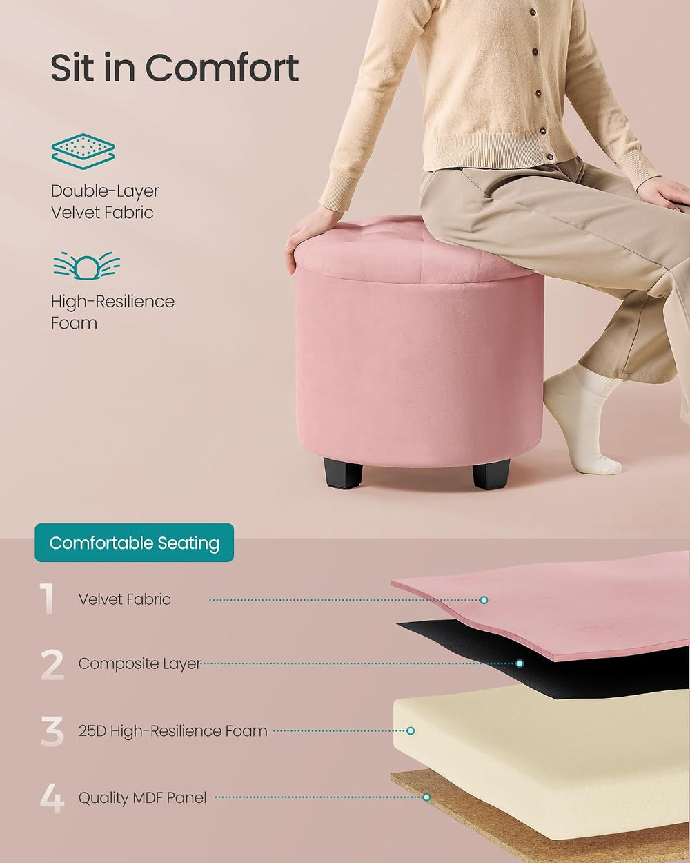 SONGMICS Vanity Stool, Round Ottoman with Storage, Velvet