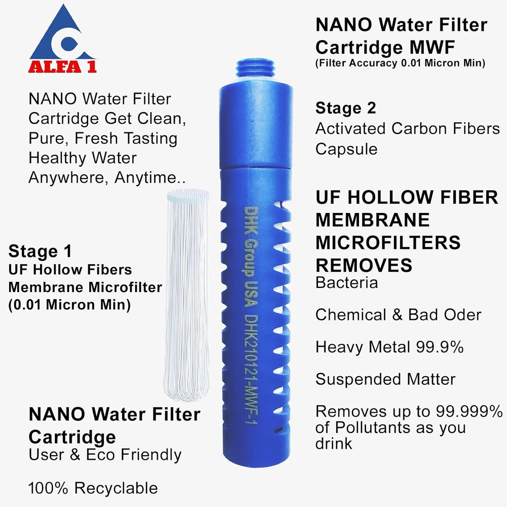 ALFA1 M01 Hollow Fiber Cartridge (2 Set)