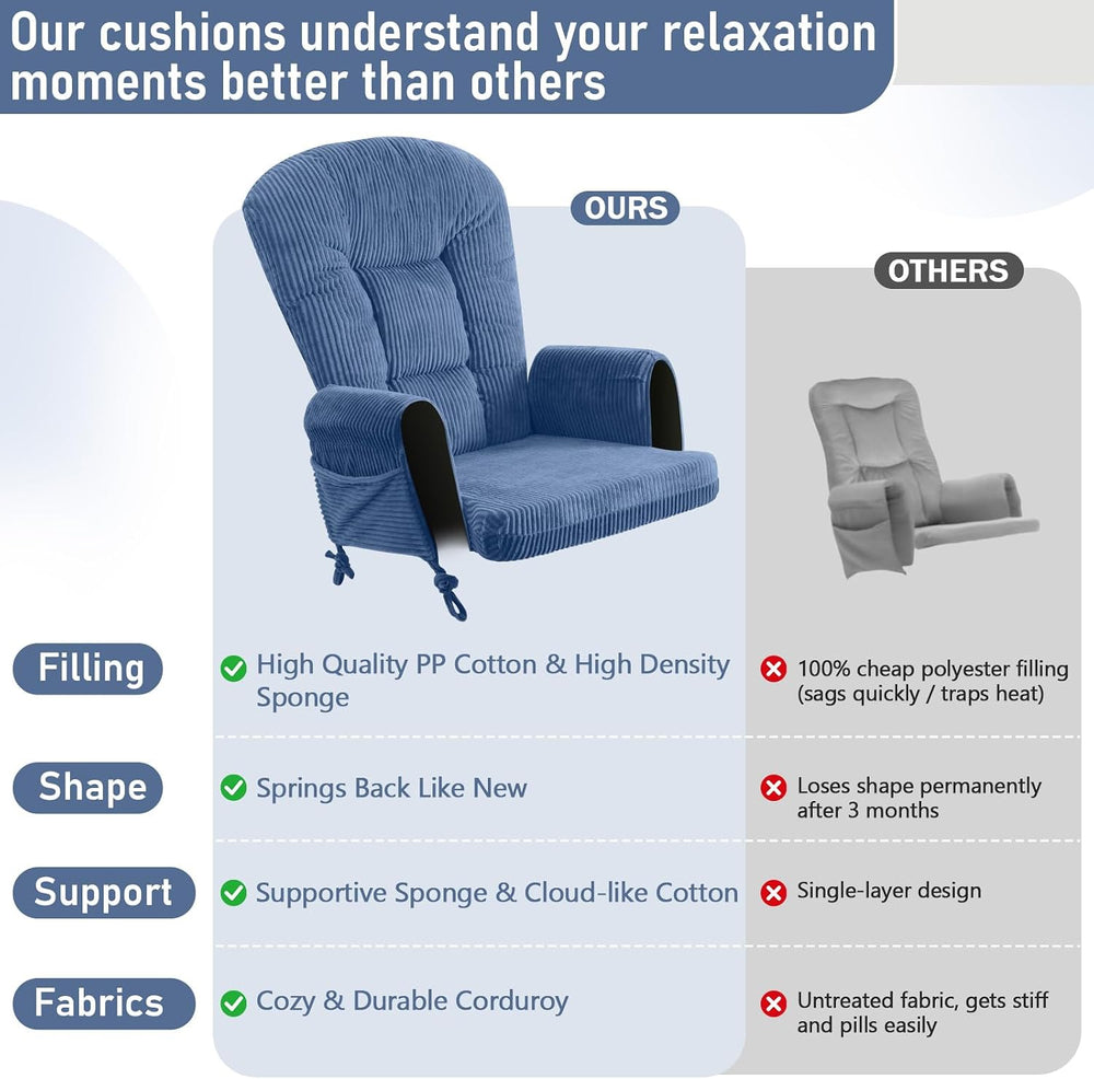 5PCS Glider Rocker Replacement Cushions with Storage Side Pockets, Blue