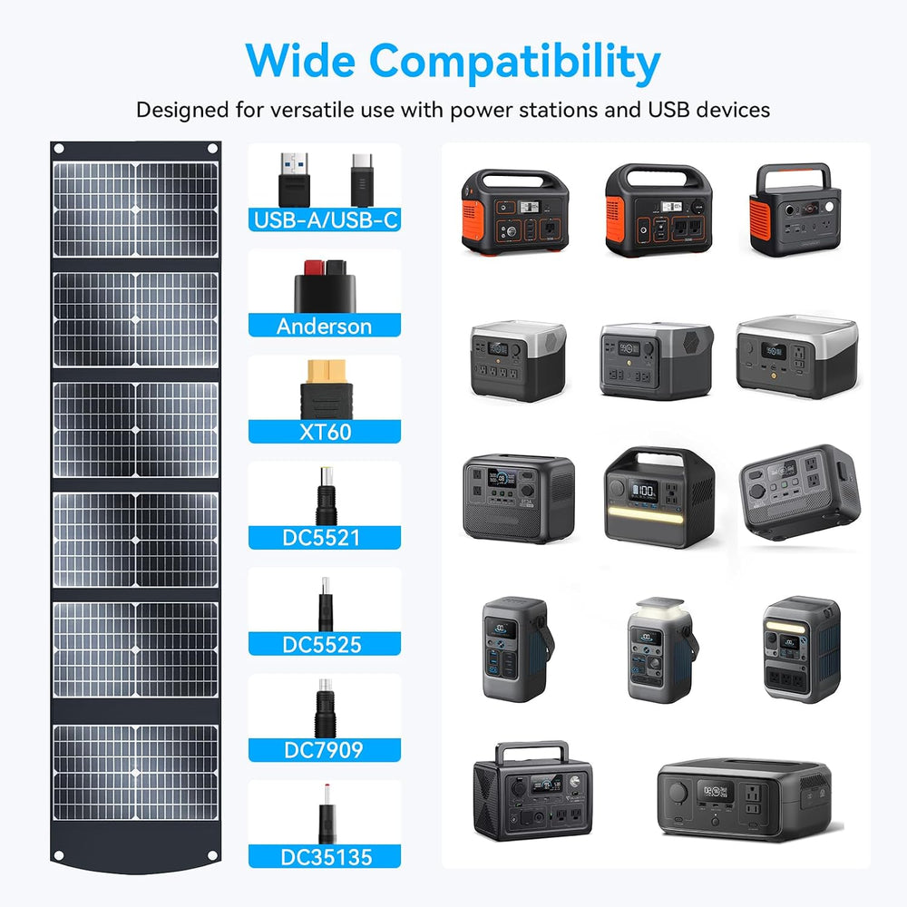 100W Portable Solar Panel with USB-C/A & 20V DC XT60 Port for Power Station