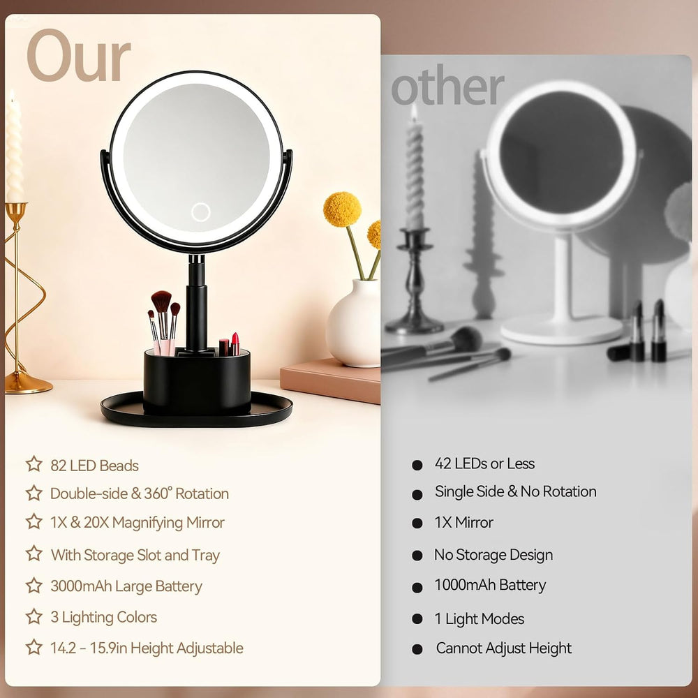 20X Magnifying Mirror with Lights and Storage, Double Sided Vanity Mirror