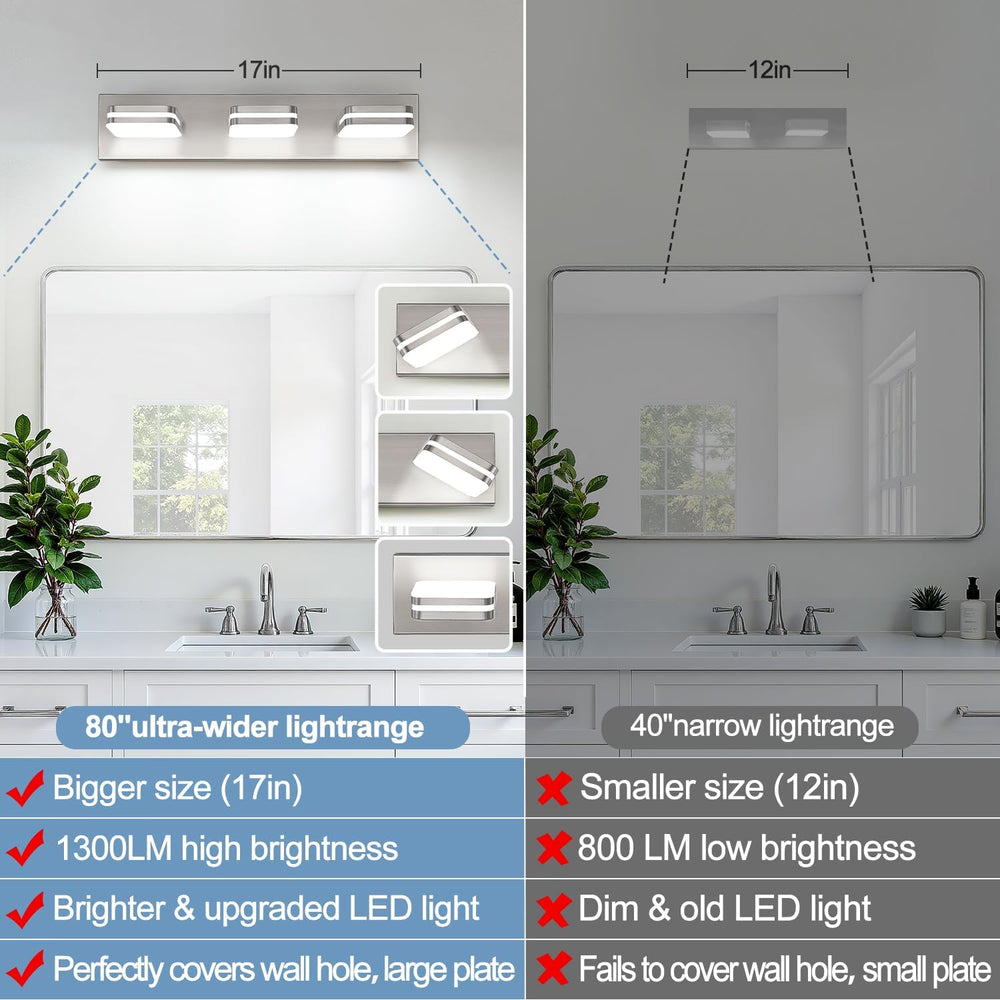 Torondo 360° Rotate LED Bathroom Vanity Light Fixtures, Acrylic Vanity Lights...