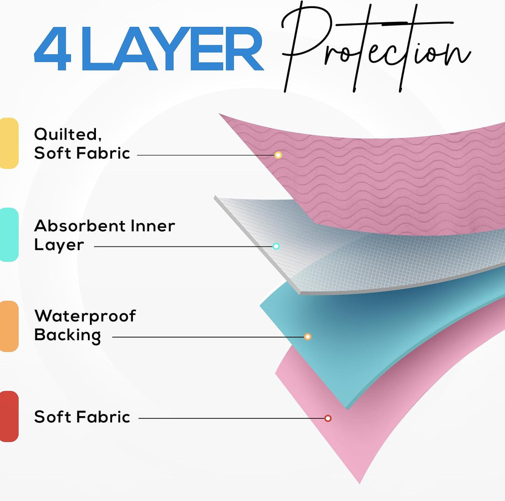 4 Pack Waterproof Reusable Heavy Absorbency Incontinence Bed Pads 34"x36...