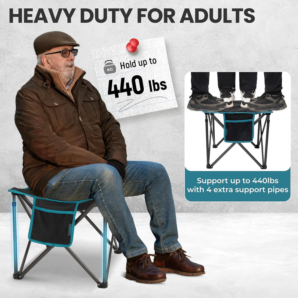 FUNDANGO Oversized Camping Stool Padded 18.1in 440Lbs Folding Foot Rest