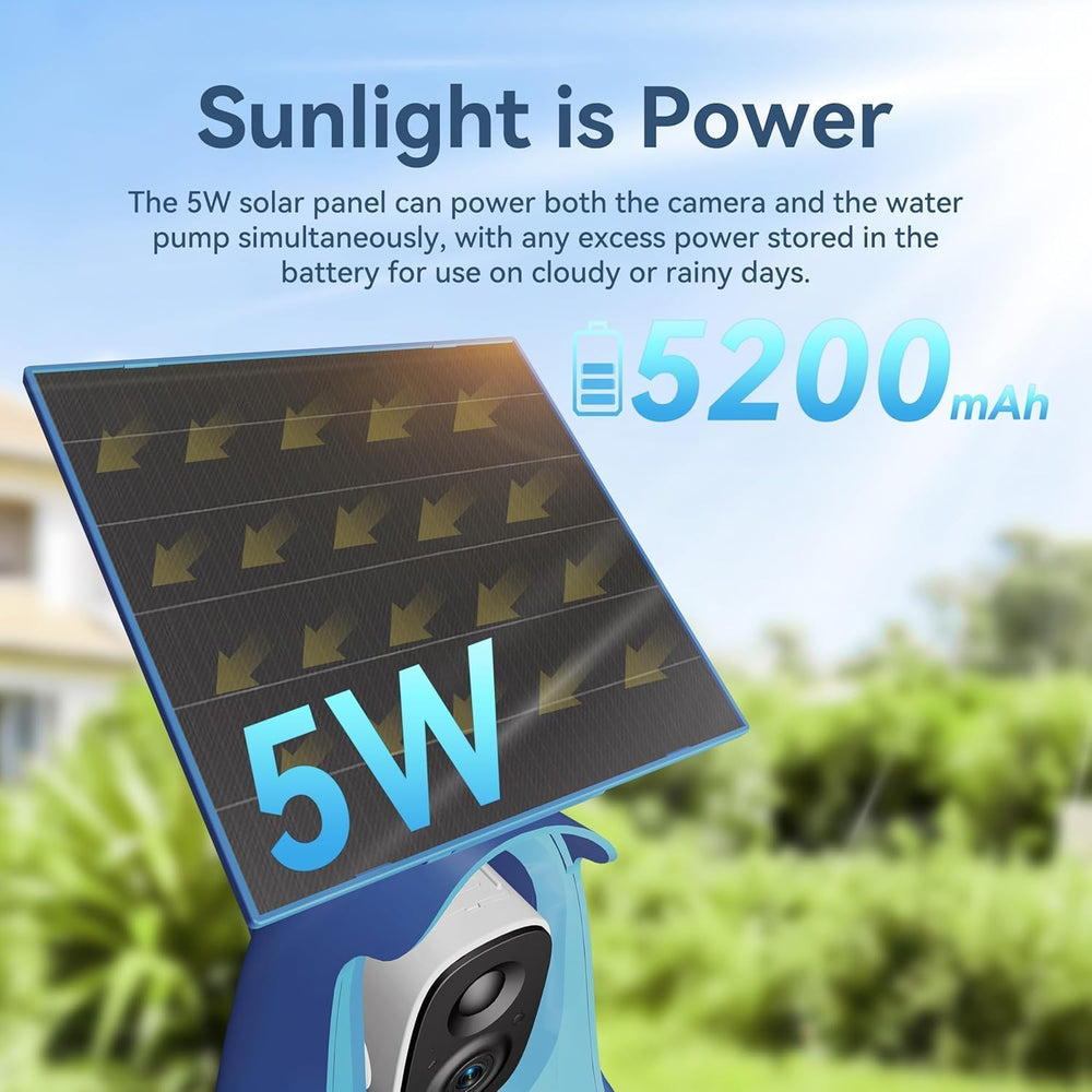 LongPlus Solar Bird Bath with 2K Camera, Solar Smart Bird Fountain Outdoor