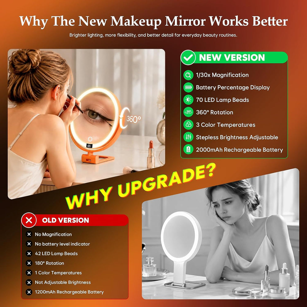 1X/30X Makeup Mirror with Lights, Magnifying Mirror (Orange)
