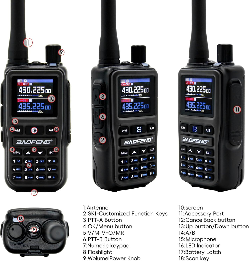 BAOFENG UV5RMINI Two Way Radio NOAA Weather Radio Dual PTT 999CH Survival APP...