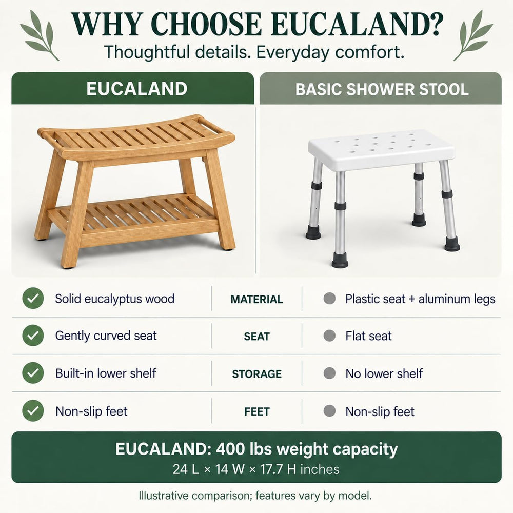 Wood Shower Bench for Inside Shower, 24" Stool Chair with Shelf