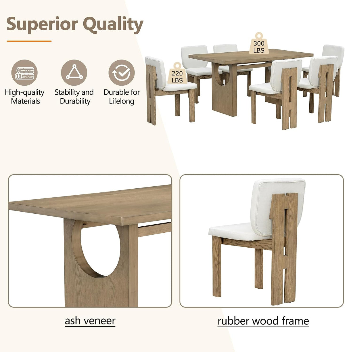 merax wood dining table set for 6, rectangular, package contents