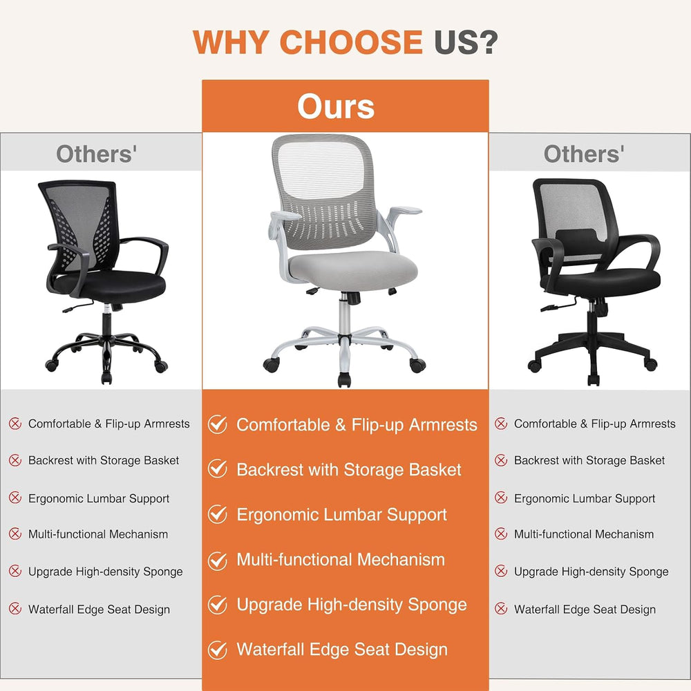 Sweetcrispy Ergonomic Computer Desk Chair, Mesh Office Chair