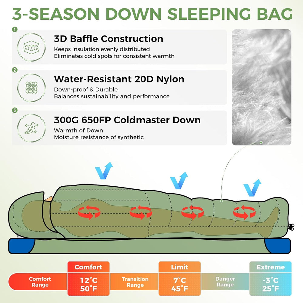 ATEPA Down Sleeping Bag, 650FP / 700FP Recycled, 3-Season