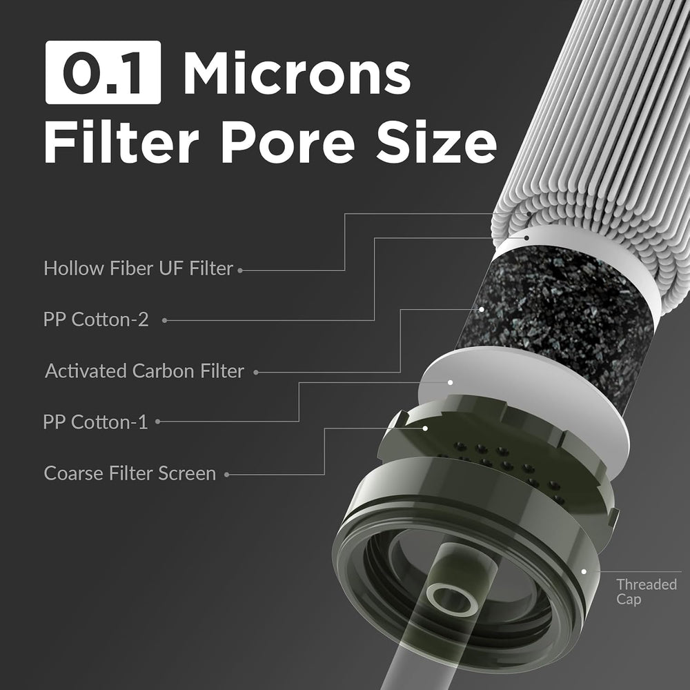 Membrane Solutions Personal Water Filter Straw S1