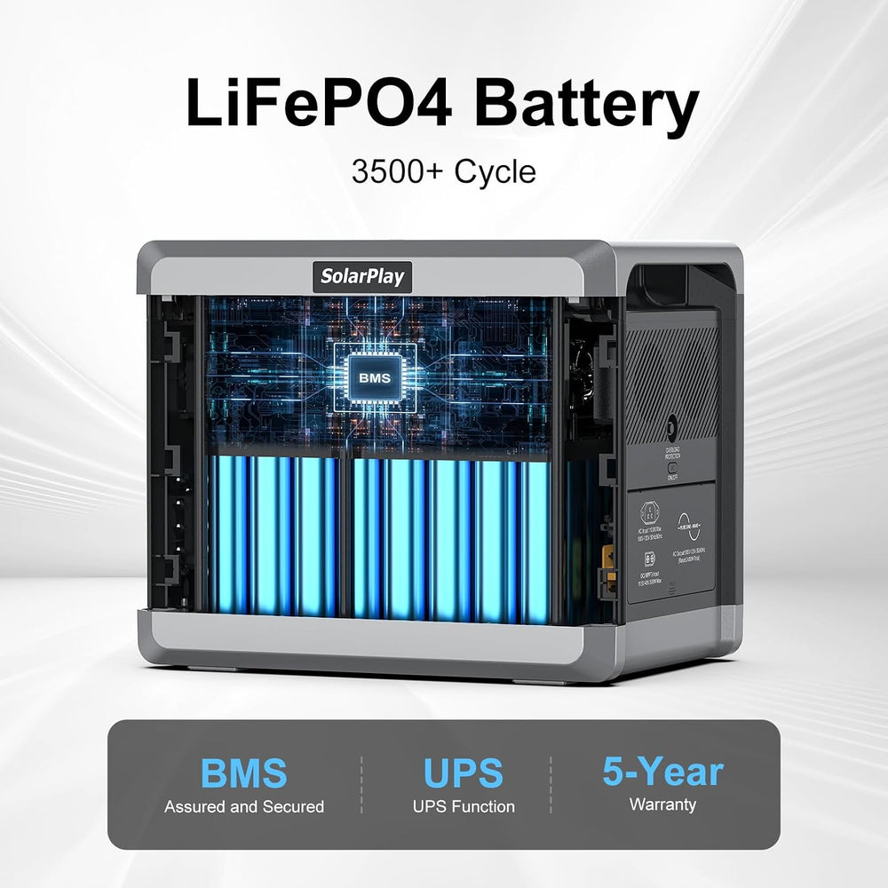 SolarPlay Portable Power Station 2400W, 2160Wh Solar Generator LiFePO4 Batter...