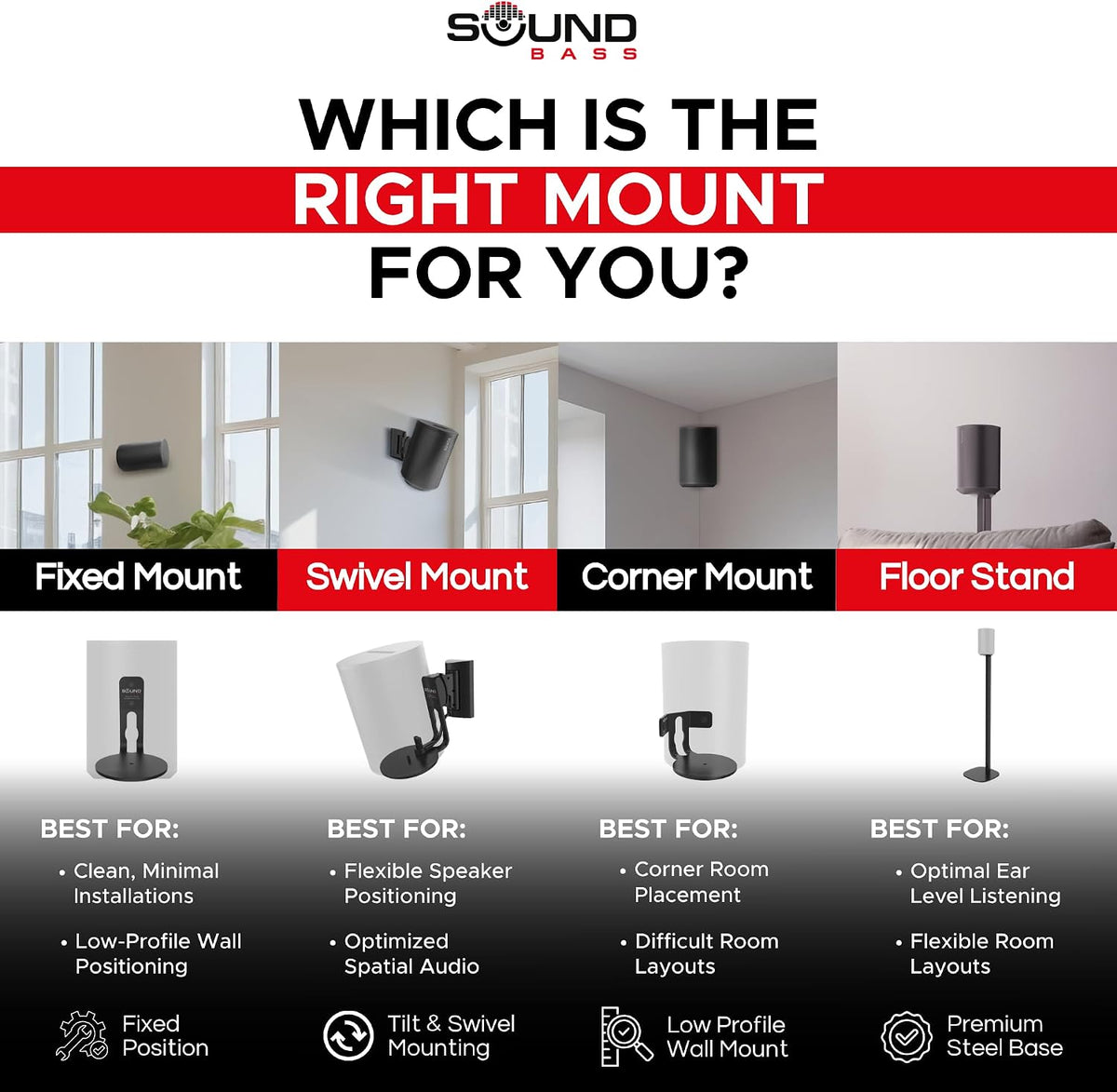 sound bass era100 shelf wall outlet ac, white, view 11