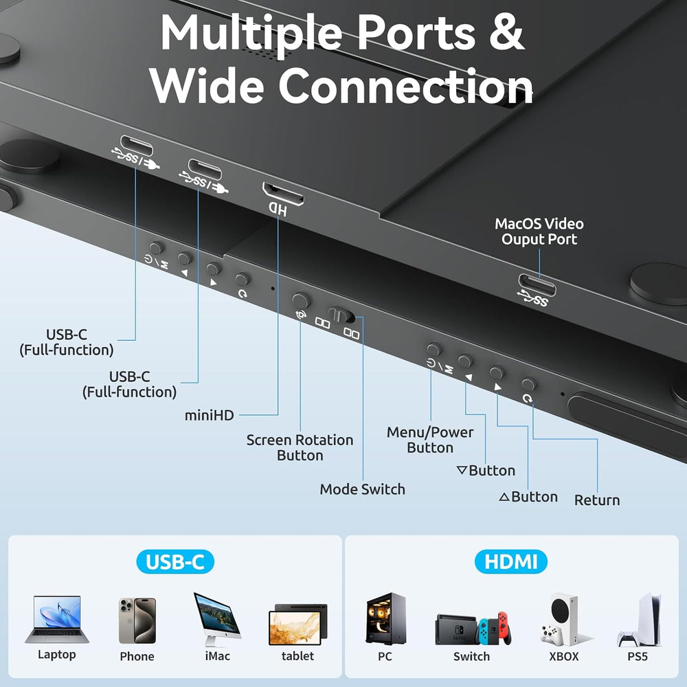 MAGICRAVEN Portable Dual Monitor for Laptop, Foldable Laptop Screen Extender,...