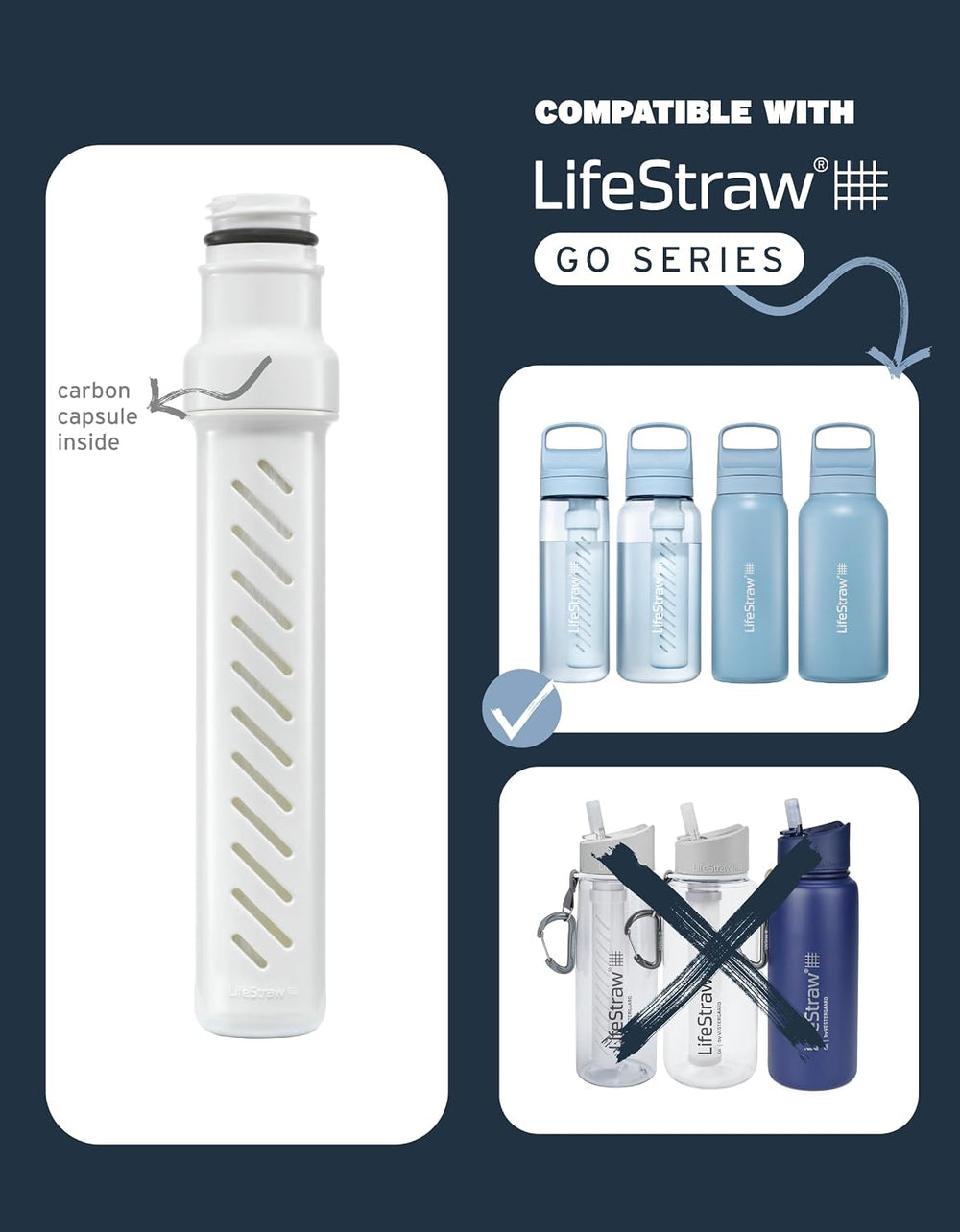 LifeStraw Go Series Water Bottle Filter Replacement, White, 1PK