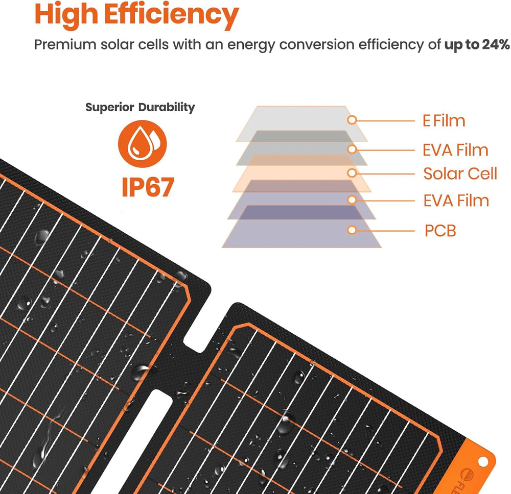 FlexSolar 60W Foldable Portable Solar Panel Charger IP67 Waterproof