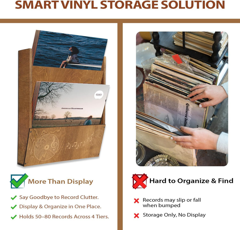 2 Sets Vinyl Record Shelf Wall Mount, Album Record Holder Display, Floating S...